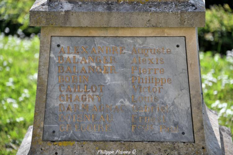 Monument aux morts de Saint-Aubin-les-Forges