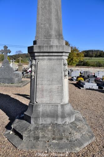 Monument aux morts de Onlay