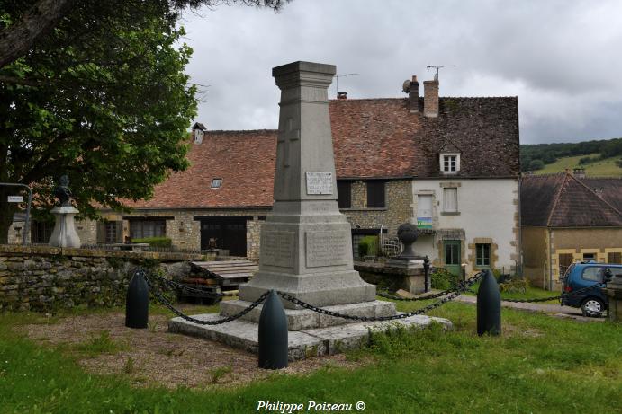 Monument aux morts de Bazoches