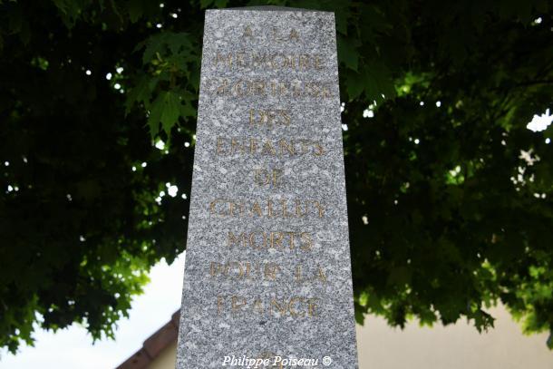 Monument aux morts de Challuy