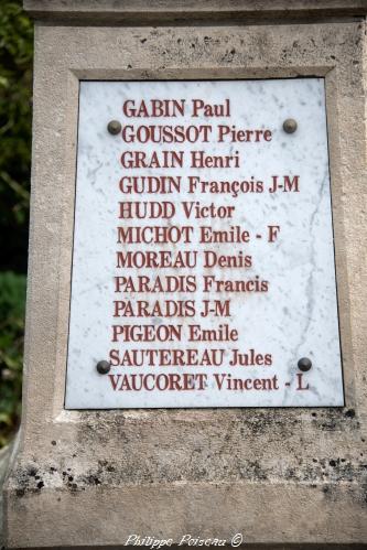 Plaque des noms