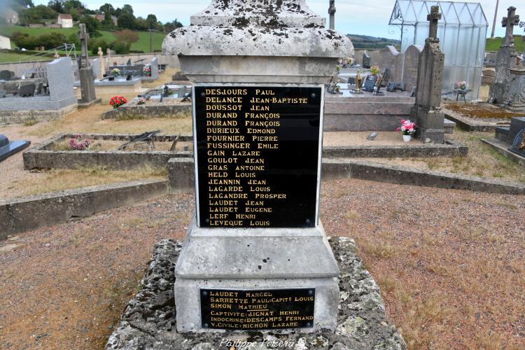 Monument aux morts de Chiddes