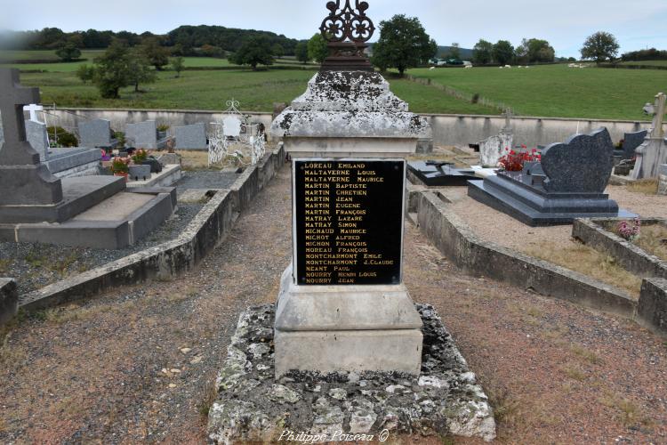 Monument aux morts de Chiddes