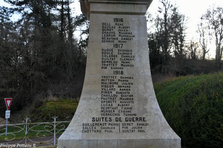 Monument aux morts de La Chapelle Saint André