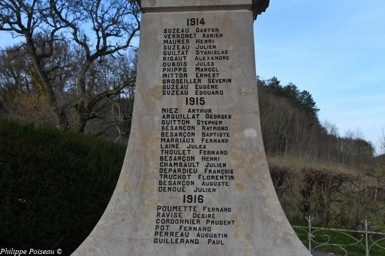 Monument aux morts de La Chapelle Saint André