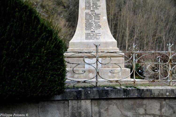 Monument aux morts de La Chapelle Saint André