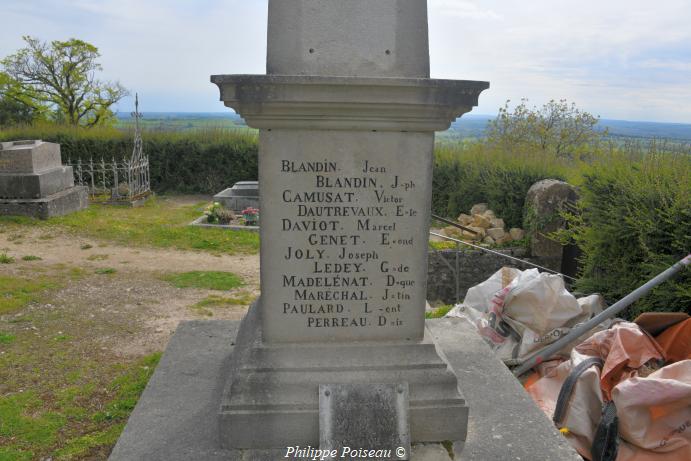 Monument aux morts de Neuffontaines