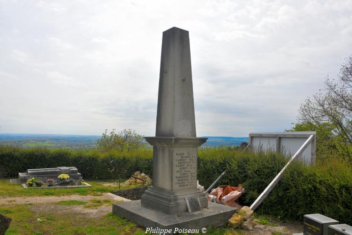 Monument aux morts de Neuffontaines un hommage