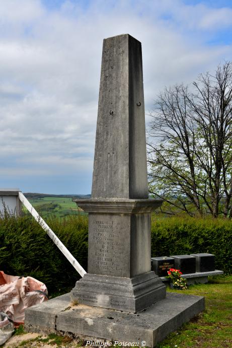 Monument aux morts de Neuffontaines
