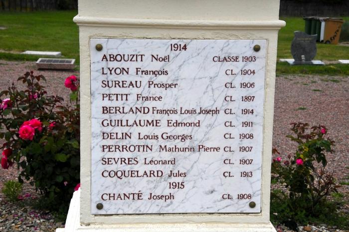 Monument aux morts de Saint-Éloi