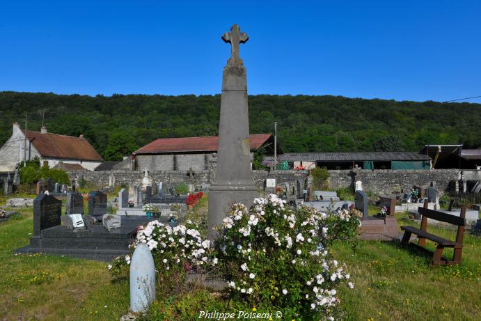 Monument aux morts de Taconnay