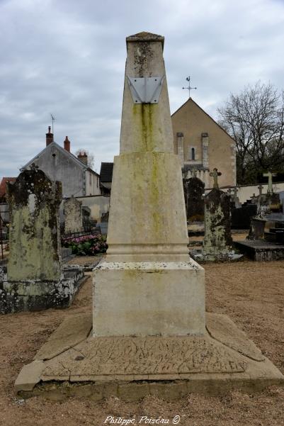 Monument aux morts de Tronsanges