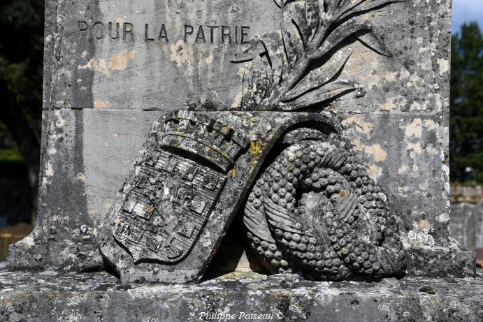 Monument des anciens civils et militaires de Clamecy 