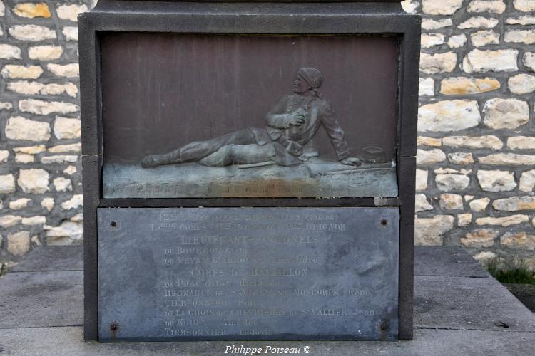 Monument de L'armée de la Loire