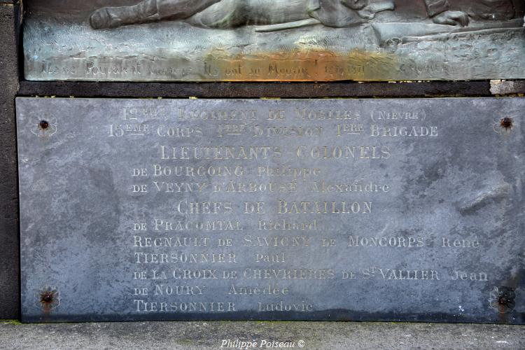 Monument de L'armée de la Loire