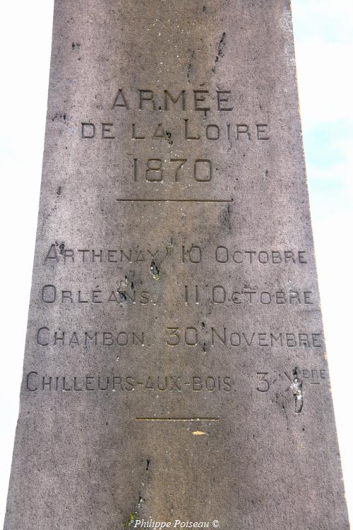 Monument de L'armée de la Loire