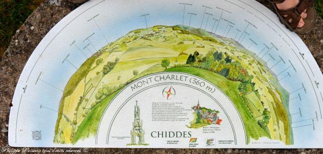 panorama de chiddes