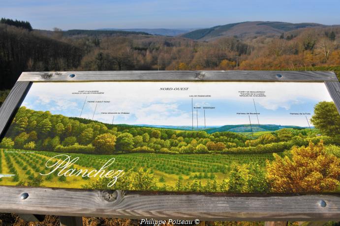 Panorama de la Fiolle