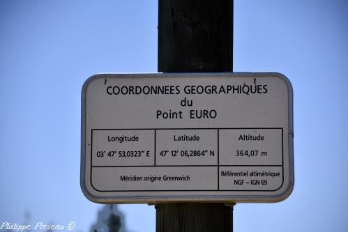 Place de "l’Euro" de Montreuillon