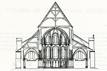 Plan de coupe transversale de l'église de Prémery