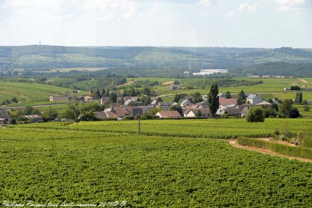Panorama de Saint-Andelain