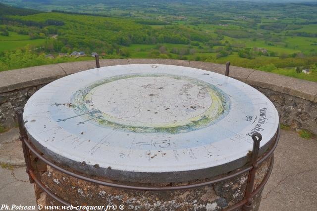 Panorama de Château-Chinon un beau regard sur le Nivernais