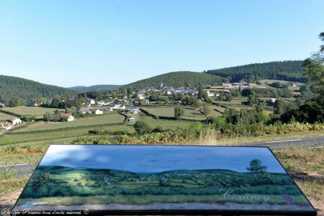 Panorama de Corancy