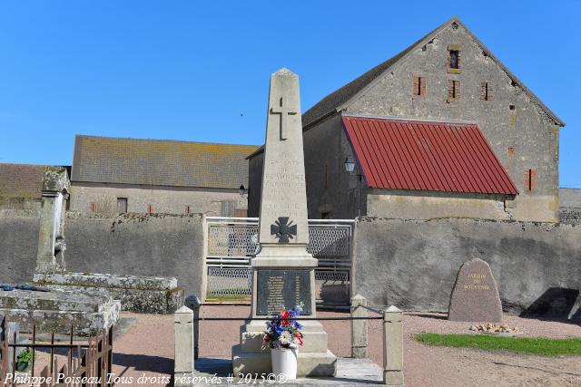 Monument aux Morts de Beaumont Sardolles