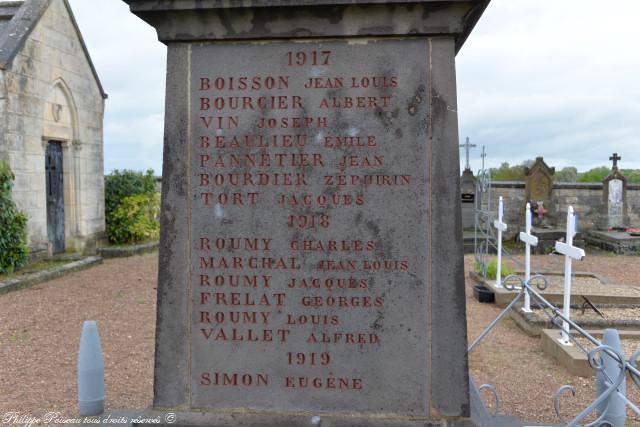 Monument aux morts de Raveau