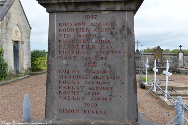 Monument aux morts de Raveau Nièvre Passion